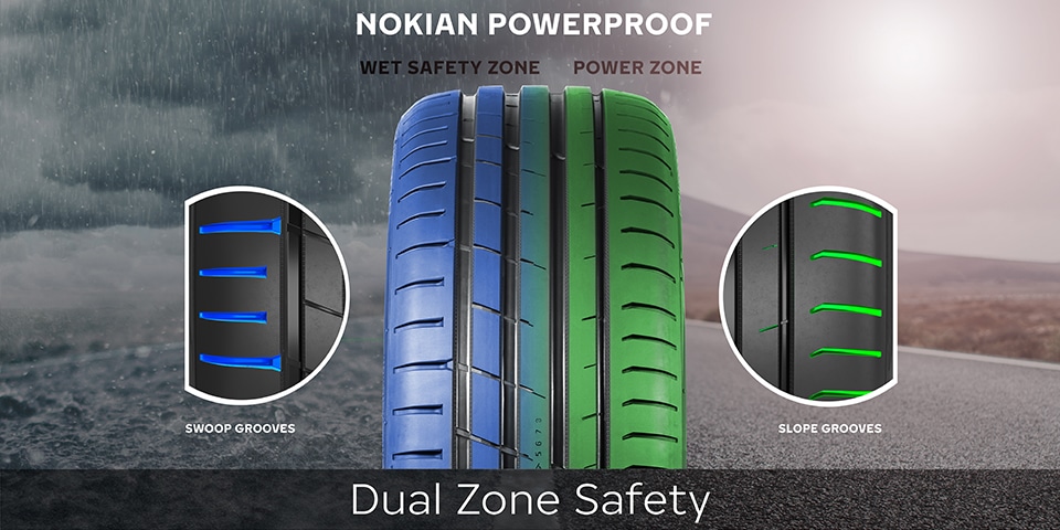 Nokian Powerproof dual zone