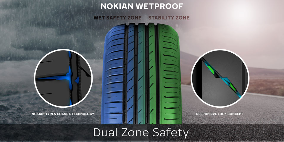 Tecnologia Dual zone Safety per il Nokian Wetproof